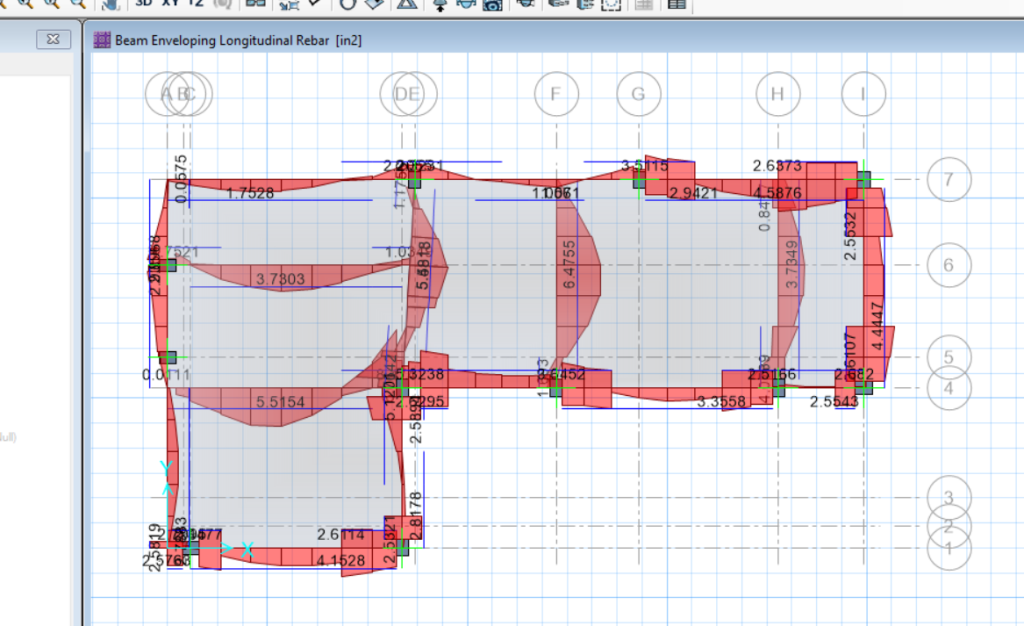 STRUCTURAL FAILURE ANALYSIS